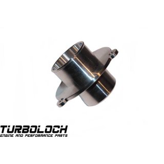 Luftversorgung - Turboloch GmbH