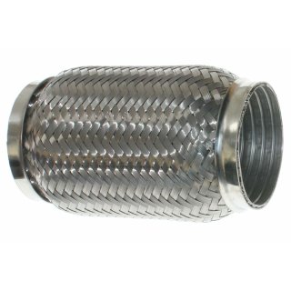 Flex pipes - Turboloch GmbH