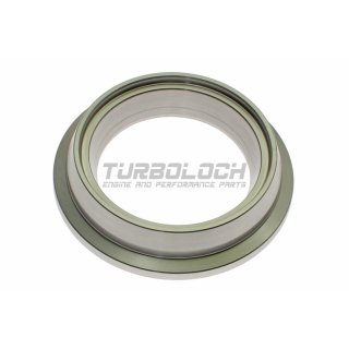 Turboloch GmbH